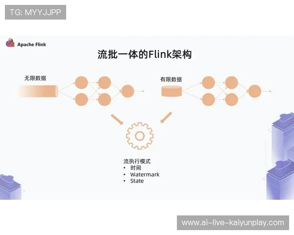 俱乐部引入数据团队以优化战术与体能管理,俱乐部运营策略 俱乐部引入数据团队以优化战术与体能管理,俱乐部运营策略